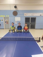 Saison 2023 / 2024 &raquo; Tournoi Jeunes Loiret &raquo; TJL - Tour 6